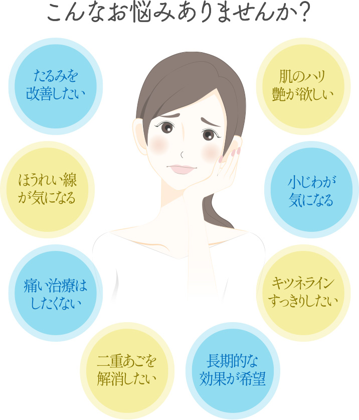 こんなお悩みありませんか?