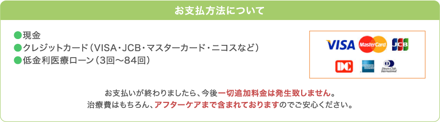 お支払方法について