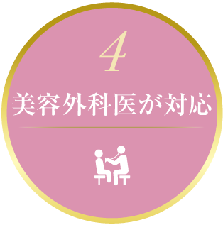 美容外科医が対応