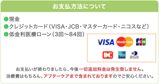 お支払方法について